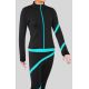 Turquoise spiral fleece set jacket and pants